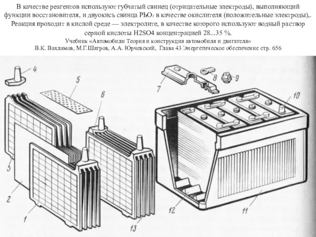 В качестве реагентов используют губчатый свинец (отрицательные электроды), выполняющий функции