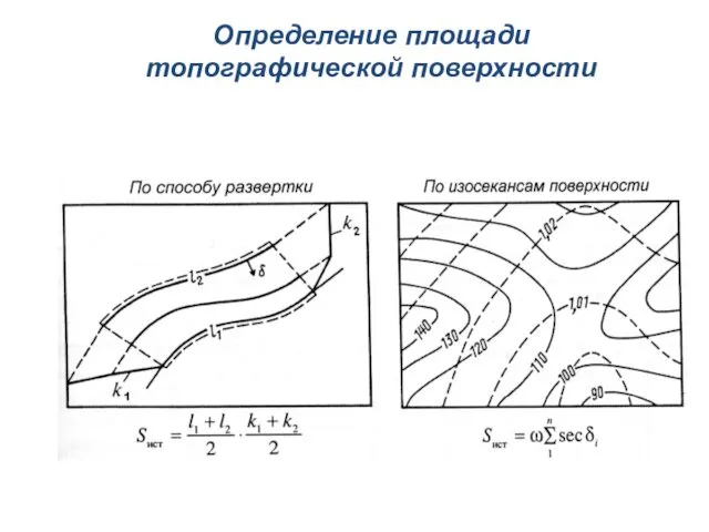 Определение площади топографической поверхности