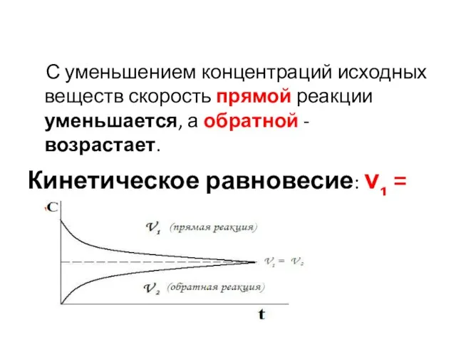 С уменьшением концентраций исходных веществ скорость прямой реакции уменьшается, а