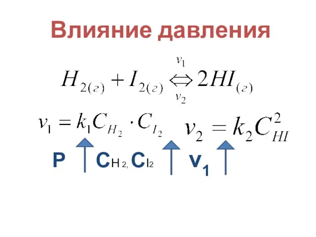 Влияние давления Р СН 2, СI2 ν1