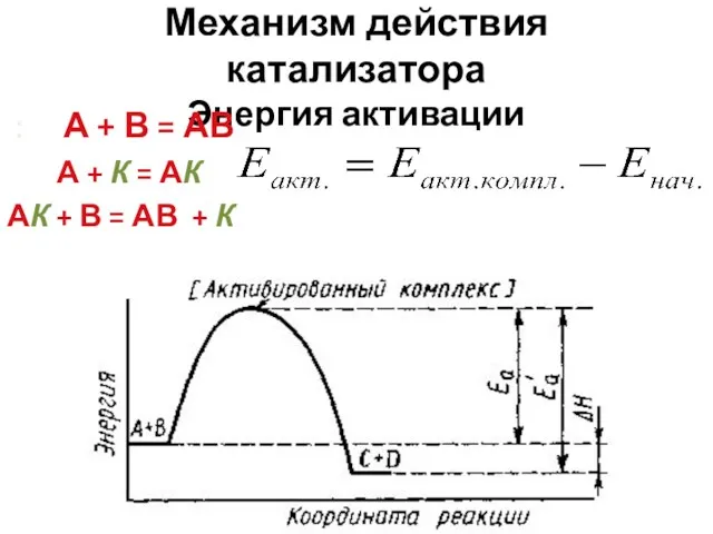 Механизм действия катализатора Энергия активации : А + В =