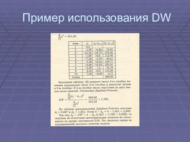 Пример использования DW