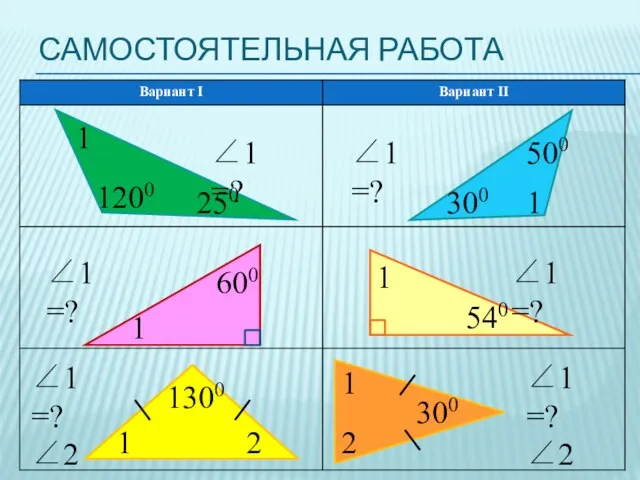 САМОСТОЯТЕЛЬНАЯ РАБОТА 1 600 ∠1 =? 1 540 ∠1 =?