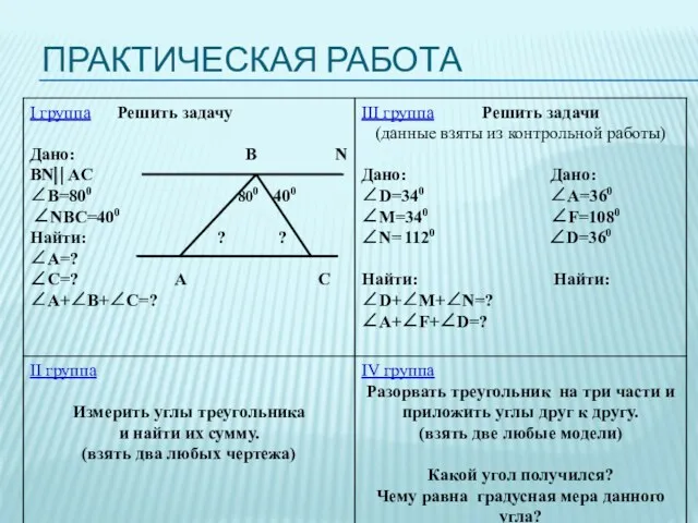 ПРАКТИЧЕСКАЯ РАБОТА