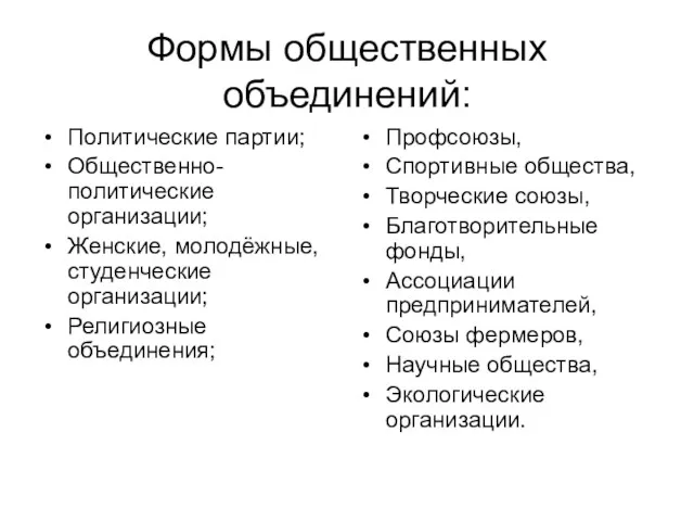 Формы общественных объединений: Политические партии; Общественно-политические организации; Женские, молодёжные, студенческие