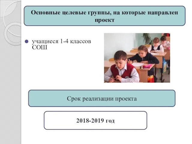 учащиеся 1-4 классов СОШ Основные целевые группы, на которые направлен проект Срок реализации проекта 2018-2019 год