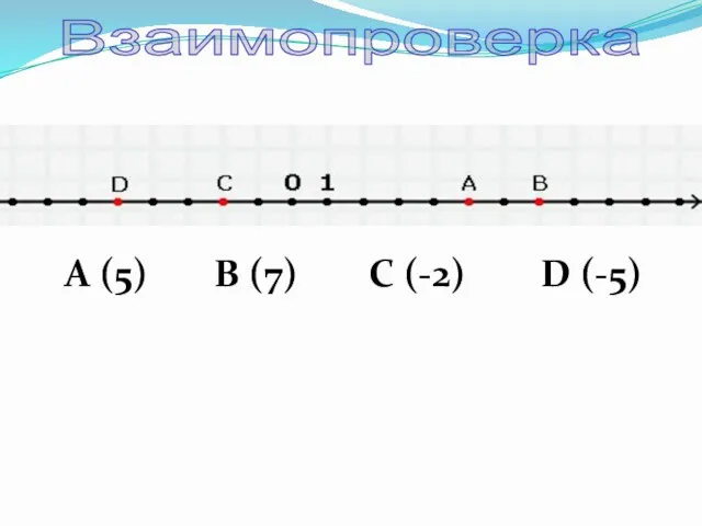 Взаимопроверка А (5) В (7) С (-2) D (-5)