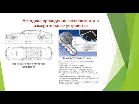 Методика проведения эксперимента и измерительные устройства Место расположения точек измерений Температурный датчик Основные