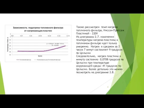 Также рассмотрен темп нагрева топливного фильтра, Ниссан-Прессаж Пластиной - 220V Из диаграммы 2.7.