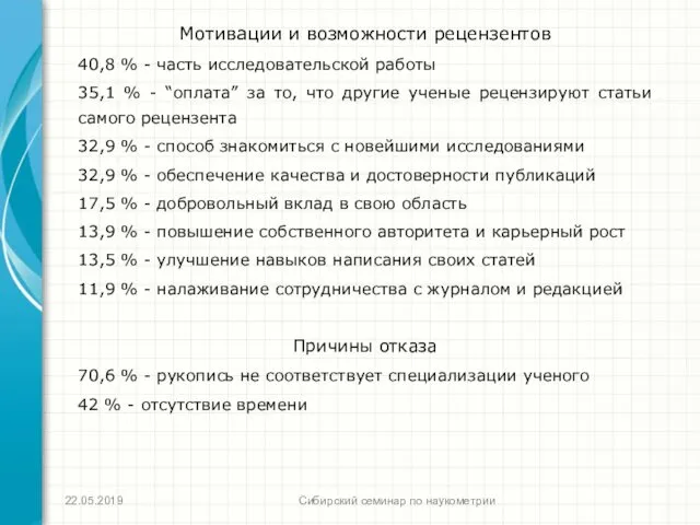 Мотивации и возможности рецензентов 40,8 % - часть исследовательской работы