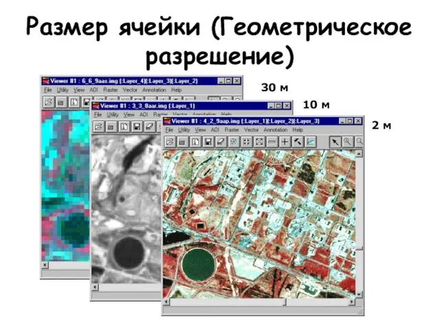 Размер ячейки (Геометрическое разрешение)