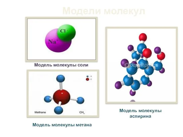 Модели молекул Модель молекулы аспирина Модель молекулы соли Модель молекулы метана