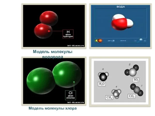 Модель молекулы водорода Модель молекулы хлора Модель молекулы воды