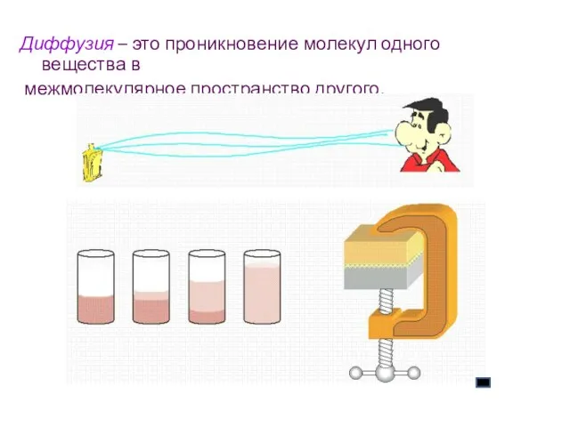 Диффузия – это проникновение молекул одного вещества в межмолекулярное пространство другого.