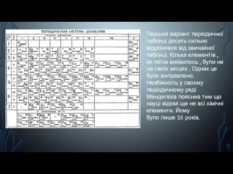 Перший варіант періодичної таблиці досить сильно відрізнявся від звичайної таблиці.