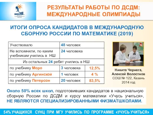 Около 50% всех школ, подготовивших кандидатов в национальную сборную России по ДСДМ и