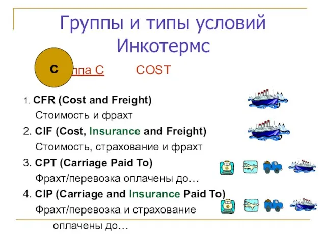 Группы и типы условий Инкотермс Группа С COST 1. CFR (Cost and Freight)