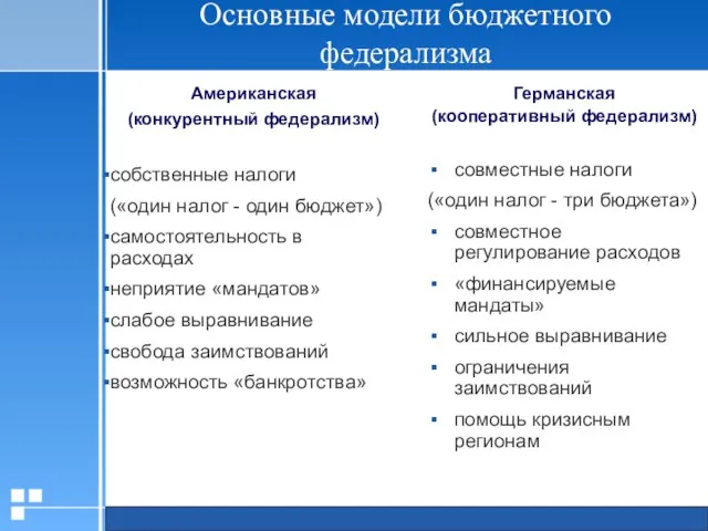 Основные модели бюджетного федерализма Американская (конкурентный федерализм) собственные налоги («один