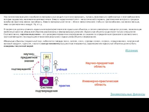 Уже потом инженерными способами из материальных вещей стали конструировать, пытаясь