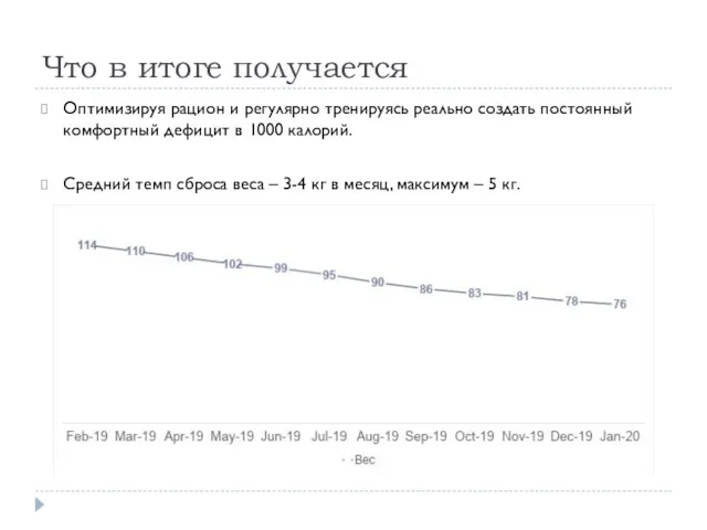 Что в итоге получается Оптимизируя рацион и регулярно тренируясь реально