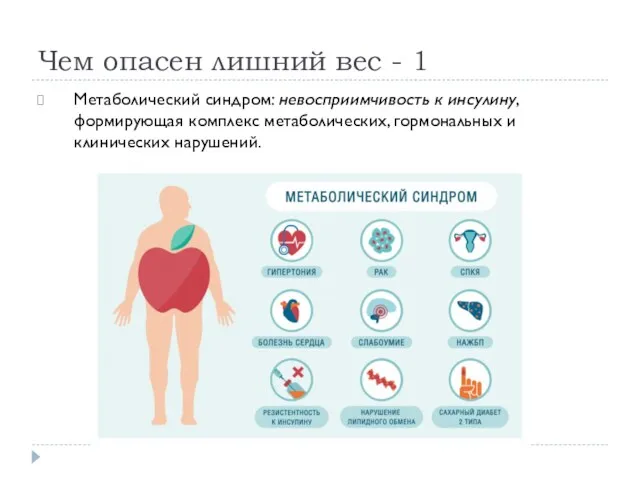 Чем опасен лишний вес - 1 Метаболический синдром: невосприимчивость к