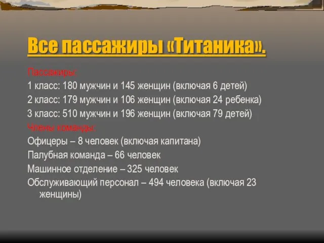 Все пассажиры «Титаника». Пассажиры: 1 класс: 180 мужчин и 145