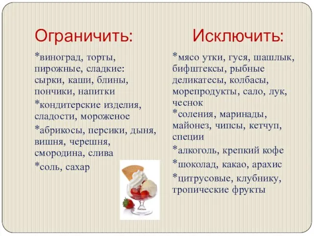 Ограничить: Исключить: *виноград, торты, пирожные, сладкие: сырки, каши, блины, пончики, напитки *кондитерские изделия,