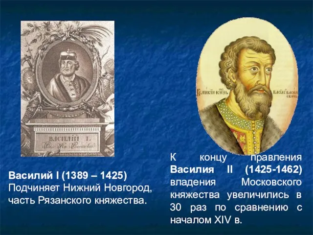 Василий I (1389 – 1425) Подчиняет Нижний Новгород, часть Рязанского княжества. К концу