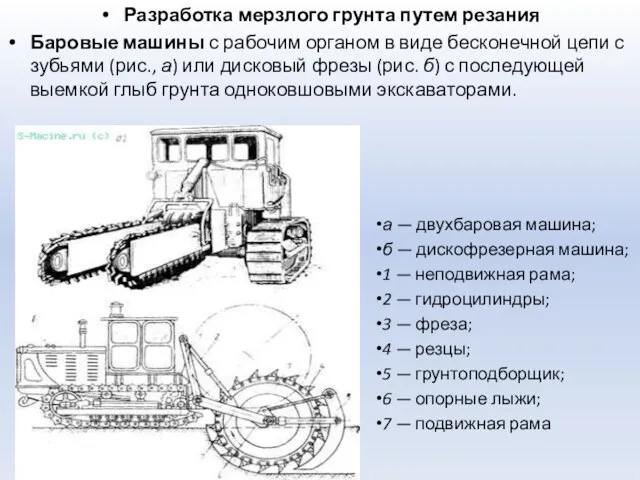 Разработка мерзлого грунта путем резания Баровые машины с рабочим органом