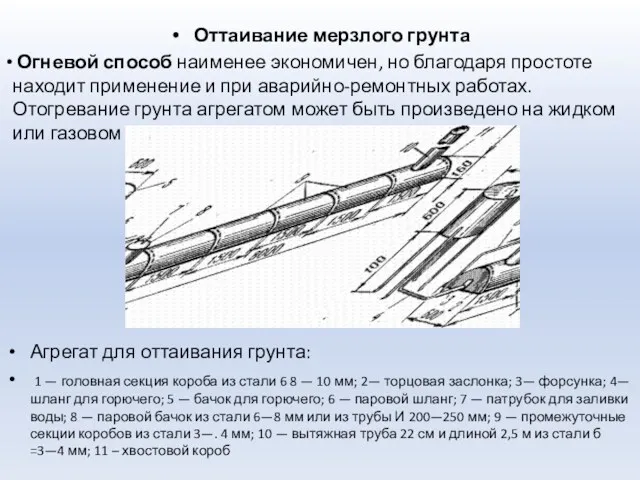 Оттаивание мерзлого грунта Огневой способ наименее экономичен, но благодаря простоте