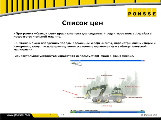 Список цен - Программа «Список цен» предназначена для создания и