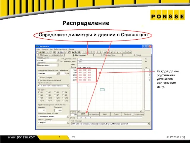 Определите диаметры и длиний с Список цен Распределение Каждой длине сортимента установим одинаковую цену.