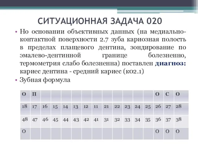 СИТУАЦИОННАЯ ЗАДАЧА 020 Но основании объективных данных (на медиально-контактной поверхности