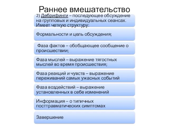 Раннее вмешательство 2) Дебрифинги – последующее обсуждение на групповых и