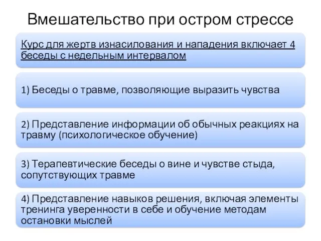 Вмешательство при остром стрессе Курс для жертв изнасилования и нападения