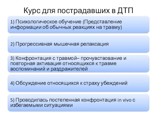 Курс для пострадавших в ДТП 1) Психологическое обучение (Представление информации