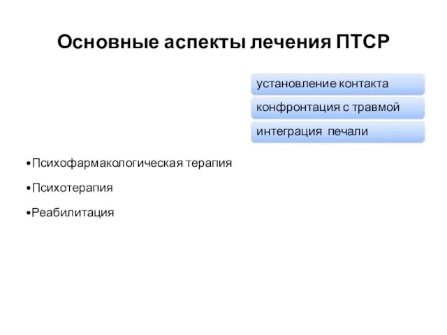 Основные аспекты лечения ПТСР Психофармакологическая терапия Психотерапия Реабилитация установление контакта конфронтация с травмой интеграция печали