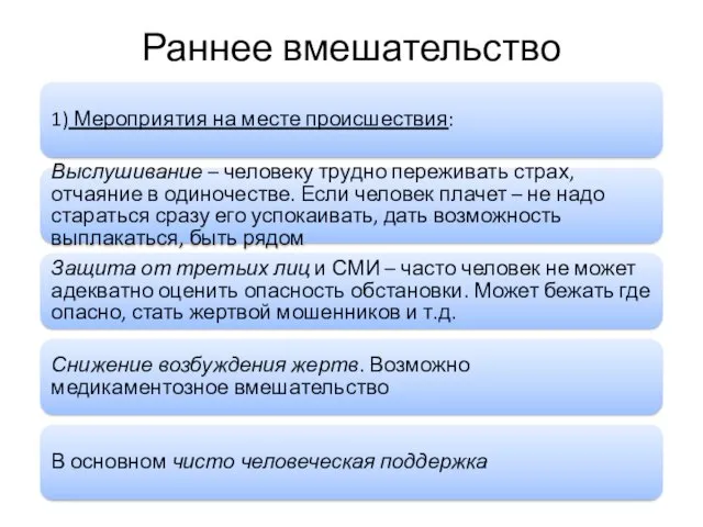 Раннее вмешательство 1) Мероприятия на месте происшествия: Выслушивание – человеку