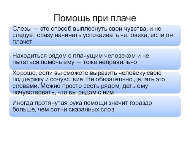 Помощь при плаче Слезы — это способ выплеснуть свои чувства,