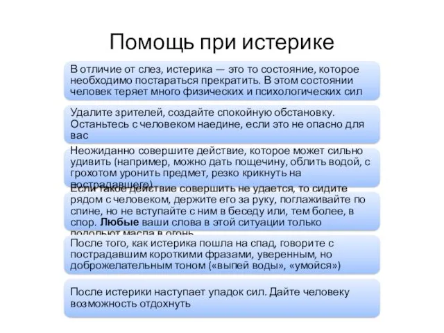 Помощь при истерике В отличие от слез, истерика — это