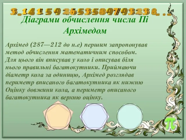 Діаграми обчислення числа Пі Архімедом Архімед (287—212 до н.е) першим запропонував метод обчислення