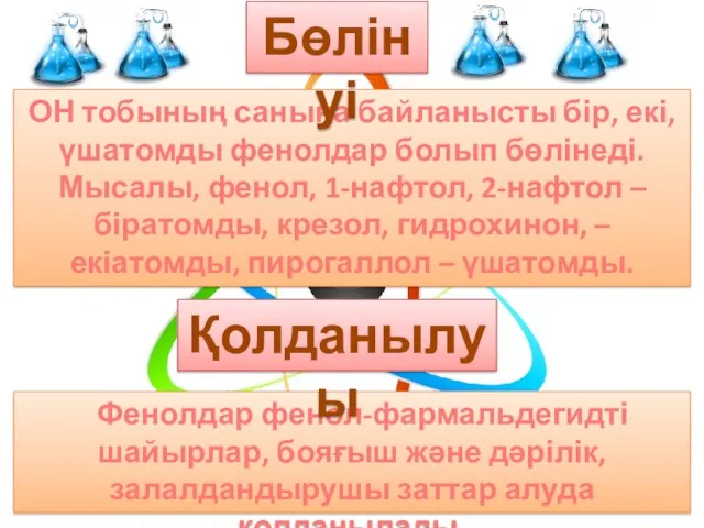 Фенолдар фенол-фармальдегидті шайырлар, бояғыш және дәрілік, залалдандырушы заттар алуда қолданылады.