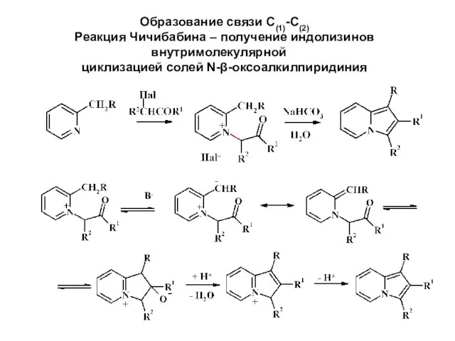 Образование связи С(1)-С(2) Реакция Чичибабина – получение индолизинов внутримолекулярной циклизацией солей N-β-оксоалкилпиридиния