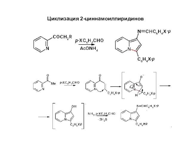 Циклизация 2-циннамоилпиридинов