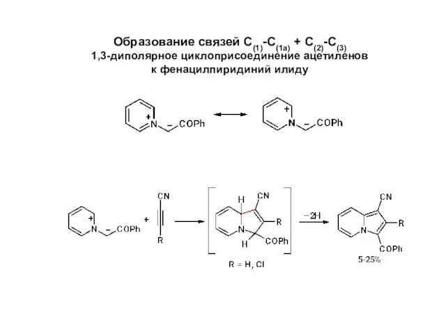 Образование связей С(1)-С(1а) + С(2)-С(3) 1,3-диполярное циклоприсоединение ацетиленов к фенацилпиридиний илиду