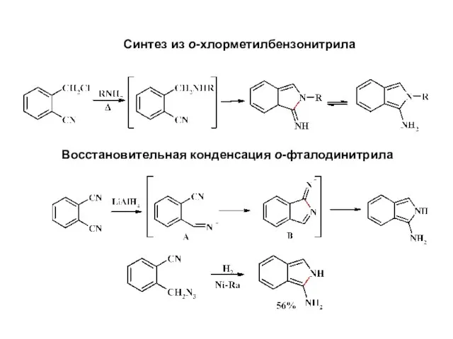 Синтез из о-хлорметилбензонитрила Восстановительная конденсация о-фталодинитрила