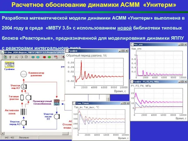Расчетное обоснование динамики АСММ «Унитерм» Разработка математической модели динамики АСММ