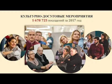 КУЛЬТУРНО-ДОСУГОВЫЕ МЕРОПРИЯТИЯ 1 678 725 посещений за 2017 год