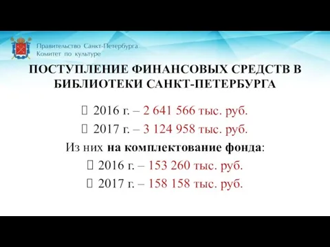 ПОСТУПЛЕНИЕ ФИНАНСОВЫХ СРЕДСТВ В БИБЛИОТЕКИ САНКТ-ПЕТЕРБУРГА 2016 г. – 2 641 566 тыс.