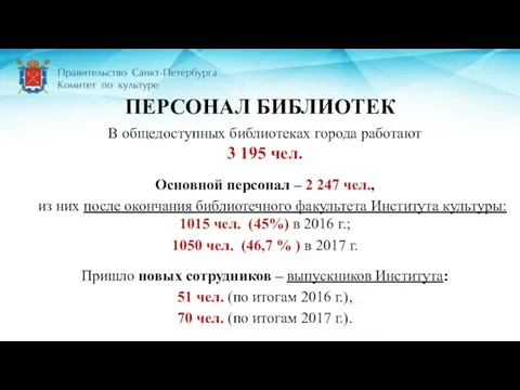 ПЕРСОНАЛ БИБЛИОТЕК В общедоступных библиотеках города работают 3 195 чел. Основной персонал –